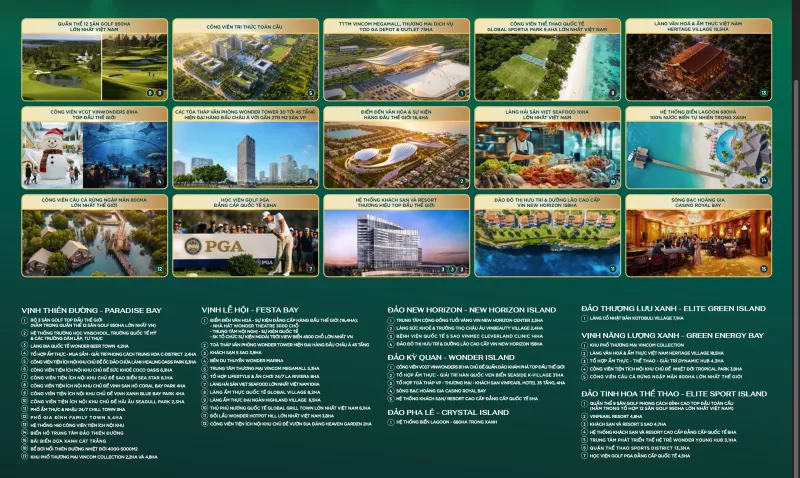 Vinhomes Global Gate Hạ Long